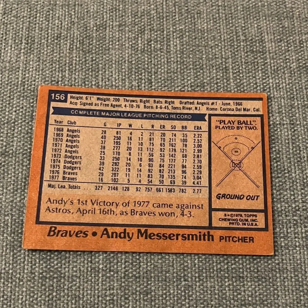 1978 Topps Atlanta Braves Baseball Card Trading Card